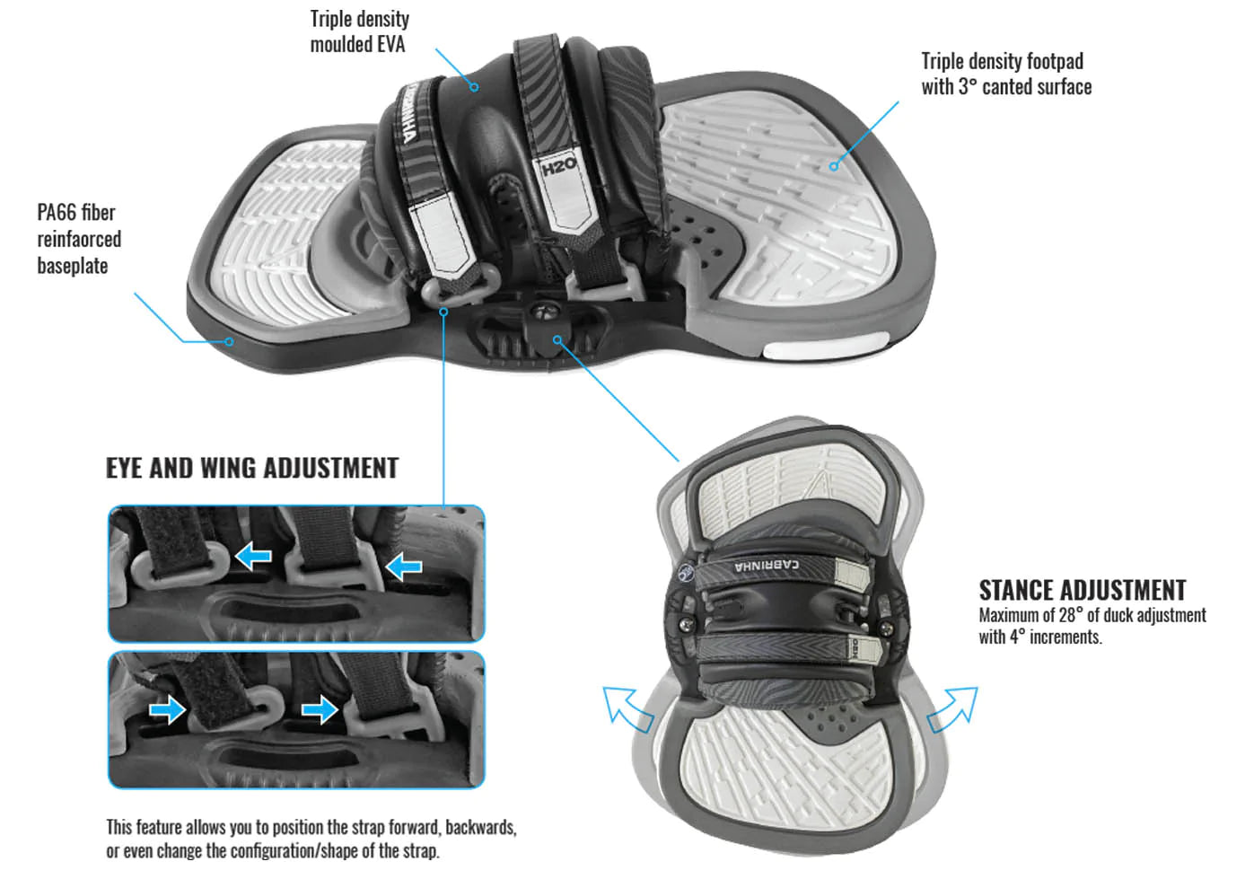 Cabrinha H20 Straps